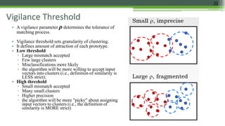 22
Vigilance Threshold
• A vigilance parameter ρ determines the tolerance of
matching process.
• Vigilance threshold sets granularity of clustering.
• It defines amount of attraction of each prototype.
• Low threshold
▫ Large mismatch accepted
▫ Few large clusters
▫ Misclassifications more likely
▫ the algorithm will be more willing to accept input
vectors into clusters (i.e., definition of similarity is
LESS strict).
• High threshold
▫ Small mismatch accepted
▫ Many small clusters
▫ Higher precision
▫ the algorithm will be more "picky" about assigning
input vectors to clusters (i.e., the definition of
similarity is MORE strict)
 