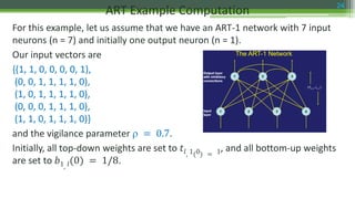 For this example, let us assume that we have an ART-1 network with 7 input
neurons (n = 7) and initially one output neuron (n = 1).
Our input vectors are
{(1, 1, 0, 0, 0, 0, 1),
(0, 0, 1, 1, 1, 1, 0),
(1, 0, 1, 1, 1, 1, 0),
(0, 0, 0, 1, 1, 1, 0),
(1, 1, 0, 1, 1, 1, 0)}
and the vigilance parameter  = 0.7.
Initially, all top-down weights are set to 𝑡𝑙, 1(0) = 1, and all bottom-up weights
are set to 𝑏1, 𝑙(0) = 1/8.
ART Example Computation 24
 