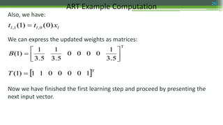Also, we have:
We can express the updated weights as matrices:
Now we have finished the first learning step and proceed by presenting the
next input vector.
ART Example Computation 26
lll xtt )0()1( 0,1, 
T
5.3
1
0000
5.3
1
5.3
1
)1( 





B
 T
1000011)1( T
 