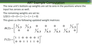 The new unit’s bottom-up weights are set to zero in the positions where the
input has zeroes as well.
The remaining weights are set to:
1/(0.5 + 0 + 0 + 1 + 1 + 1 + 1 + 0)
This gives us the following updated weight matrices:
ART Example Computation 28
T
0
4.5
1
4.5
1
4.5
1
4.5
100
3.5
10000
3.5
1
3.5
1
)2(








B
T
0111100
1000011
)2( 





T
 