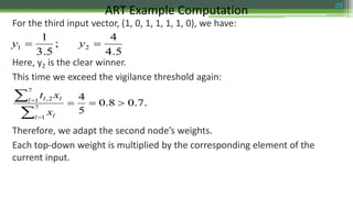 For the third input vector, (1, 0, 1, 1, 1, 1, 0), we have:
Here, y2 is the clear winner.
This time we exceed the vigilance threshold again:
Therefore, we adapt the second node’s weights.
Each top-down weight is multiplied by the corresponding element of the
current input.
ART Example Computation 29
5.4
4
;
5.3
1
21  yy
.7.08.0
5
4
7
1
7
1 2,





l l
l ll
x
xt
 