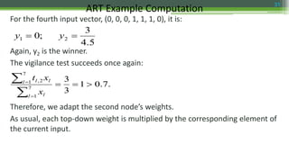 For the fourth input vector, (0, 0, 0, 1, 1, 1, 0), it is:
Again, y2 is the winner.
The vigilance test succeeds once again:
Therefore, we adapt the second node’s weights.
As usual, each top-down weight is multiplied by the corresponding element of
the current input.
ART Example Computation 31
5.4
3
;0 21  yy
.7.01
3
3
7
1
7
1 2,





l l
l ll
x
xt
 