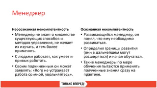 Менеджер
Неосознанная некомпетентность
• Менеджер не знает о множестве
существующих способов и
методов управления, не желает
их изучать, и тем более
применять.
• С людьми работает, как умеет и
привык работать.
• Своим подчиненным он может
заявлять: «Кого не устраивает
работа со мной, увольняйтесь».
Осознанная некомпетентность
• Развивающийся менеджер, он
понял, что ему необходимо
развиваться.
• Определил границы развития
(они в дальнейшем могут
расширяться) и начал обучаться.
• Такие менеджеры по мере
обучения пытаются применять
полученные знания сразу на
практике.
 