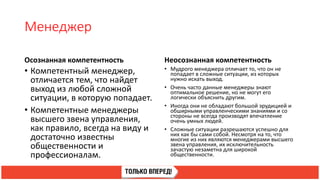 Менеджер
Осознанная компетентность
• Компетентный менеджер,
отличается тем, что найдет
выход из любой сложной
ситуации, в которую попадает.
• Компетентные менеджеры
высшего звена управления,
как правило, всегда на виду и
достаточно известны
общественности и
профессионалам.
Неосознанная компетентность
• Мудрого менеджера отличает то, что он не
попадает в сложные ситуации, из которых
нужно искать выход.
• Очень часто данные менеджеры знают
оптимальное решение, но не могут его
логически объяснить другим.
• Иногда они не обладают большой эрудицией и
обширными управленческими знаниями и со
стороны не всегда производят впечатление
очень умных людей.
• Сложные ситуации разрешаются успешно для
них как бы сами собой. Несмотря на то, что
многие из них являются менеджерами высшего
звена управления, их исключительность
зачастую незаметна для широкой
общественности.
 