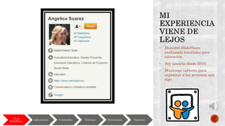 • Descubrí SlideShare
realizando tutoriales para
educación.
• Soy usuaria desde 2010.
• Mantengo tableros para
organizar a las personas que
sigo.
Yo en
SlideShare
Aplicaciones Contenidos Ventajas Desventajas Opciones
 