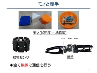 モノと義手
義手筋電センサ
モノ(加速度 + 地磁気)
全て無線で通信を行う
6
 