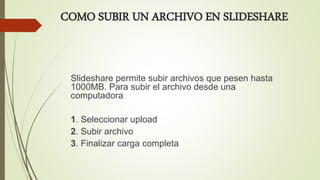 COMO SUBIR UN ARCHIVO EN SLIDESHARE
Slideshare permite subir archivos que pesen hasta
1000MB. Para subir el archivo desde una
computadora
1. Seleccionar upload
2. Subir archivo
3. Finalizar carga completa
 