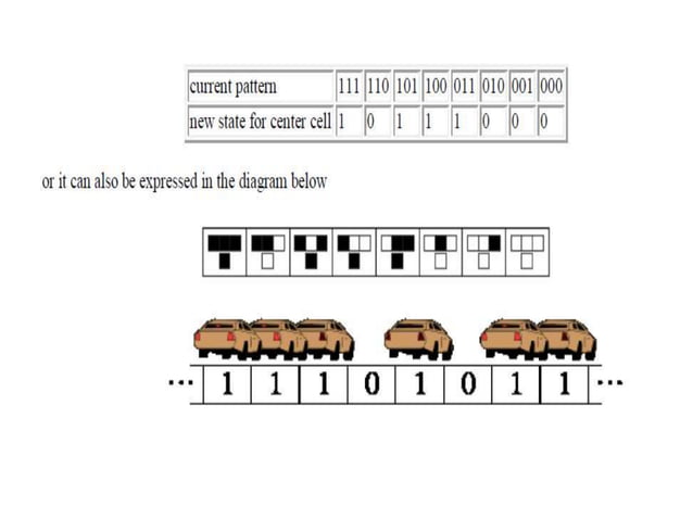 CELLULAR AUTOMATA TRAFFIC FLOW MODEL | PPTX
