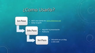 1er.Paso
2do.Paso
3er.Paso
• Abrir una cuenta en: www.slideshare.net
• Editar el perfil
• Adjuntar la presentación
• Publicarla
• Difundirla en un blog
o sitio web
 