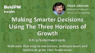 © 2016, H. Del Castillo. All Rights Reserved. www.hmdelcastillo.com
BoldPM
Insights
Webcasts that inspire executives, entrepreneurs and
leaders to grow their businesses.
Making Smarter Decisions
Using The Three Horizons of
Growth
bit.ly/bolpmwebcasts
Steve Johnson
Managing Director
Under10 Consulting
 
