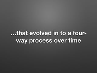 that evolved in to a four-
way process over time
 
