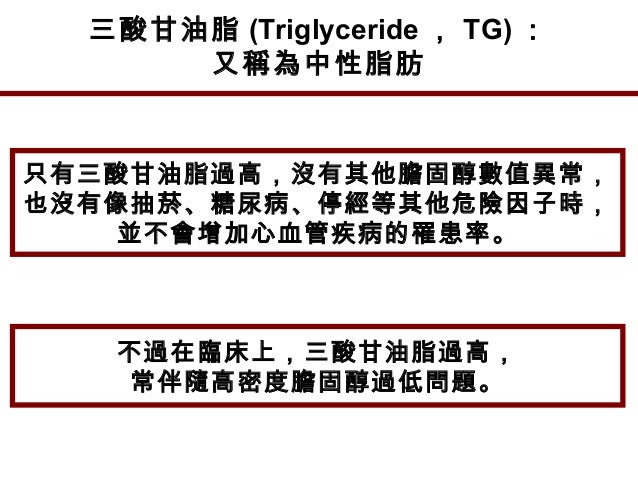 Three Hypers Series Hyperlipidemia 05 Dyslipidemia