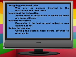 •Assigning personnel roles
Who are the persons involved in the
instruction and their tasks.
·Implement the instruction
Actual mode of instruction in which all plans
are being utilized.
·Evaluate Outcomes
Examining if the instructional objective was
attained or not
·Refine the process
Getting the system fixed before entering to
other cycle.
 