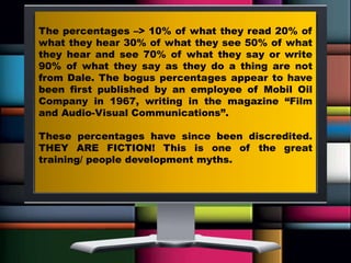 The percentages –> 10% of what they read 20% of
what they hear 30% of what they see 50% of what
they hear and see 70% of what they say or write
90% of what they say as they do a thing are not
from Dale. The bogus percentages appear to have
been first published by an employee of Mobil Oil
Company in 1967, writing in the magazine “Film
and Audio-Visual Communications”.
These percentages have since been discredited.
THEY ARE FICTION! This is one of the great
training/ people development myths.
 