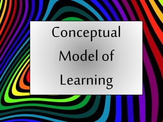 Conceptual
Model of
Learning
 