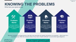 KNOWING THE PROBLEMS
Write here your great subtitle
Problem
Name
You have to fight for
your dreams, you have
to work hard everyday
in order to
Problem
Name
You have to fight for
your dreams, you have
to work hard everyday
in order to
Problem
Name
You have to fight for
your dreams, you have
to work hard everyday
in order to
Problem
Name
You have to fight for
your dreams, you have
to work hard everyday
in order to
Because companies are legal persons, they also may associate and register themselves as companies – often known as a
corporate group. When the company closes it may need a "death certificate" to avoid further legal obligations.
PAGE 19
https://goo.gl/HOLgyR
 