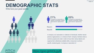 DEMOGRAPHIC STATS
Write here your great subtitle
Result A
Result B
21%
A company is an association or
collection of individuals, whether
natural persons, legal persons,
or
69%
A company is an association or
collection of individuals, whether
natural persons, legal persons,
or
A company is an association or collection of individuals, whether natural
persons, legal persons, or a mixture of both. Company members share a
common purpose and unite in order to focus their various talents and
organize their collectively available skills or resources to achieve
specific, declared goals. A company or association of
PAGE 51
https://goo.gl/HOLgyR
 