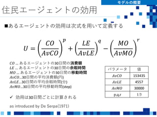 住民エージェントの効用
モデルの概要
あるエージェントの効用は次式を用いて定義する
as introduced by De Serpa(1971)
𝑈 =
𝐶𝑂
𝐴𝑣𝐶𝑂
𝑝
+
𝐿𝐸
𝐴𝑣𝐿𝐸
𝑞
−
𝑀𝑂
𝐴𝑣𝑀𝑂
𝑟
𝐶𝑂 … あるエージェントの30日間の消費額
𝐿𝐸 … あるエージェントの30日間の余暇時間
𝑀𝑂 … あるエージェントの30日間の移動時間
𝐴𝑣𝐶𝑂…30日間の平均消費額(円)
𝐴𝑣𝐿𝐸…30日間の平均余暇時間(分)
𝐴𝑣𝑀𝑂…30日間の平均移動時間(step)
パラメータ 値
𝐴𝑣𝐶𝑂 153435
𝐴𝑣𝐿𝐸 4557
𝐴𝑣𝑀𝑂 30000
p,q,r 1/3
 効用は30日間ごとに計算される
 