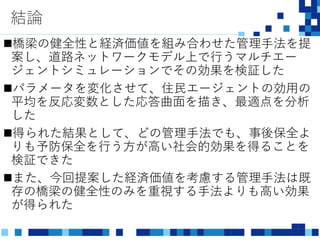 結論
橋梁の健全性と経済価値を組み合わせた管理手法を提
案し、道路ネットワークモデル上で行うマルチエー
ジェントシミュレーションでその効果を検証した
パラメータを変化させて、住民エージェントの効用の
平均を反応変数とした応答曲面を描き、最適点を分析
した
得られた結果として、どの管理手法でも、事後保全よ
りも予防保全を行う方が高い社会的効果を得ることを
検証できた
また、今回提案した経済価値を考慮する管理手法は既
存の橋梁の健全性のみを重視する手法よりも高い効果
が得られた
 