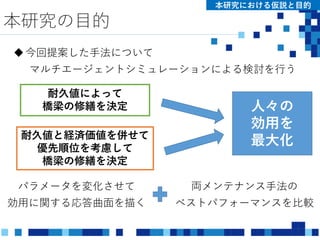 本研究の目的
本研究における仮説と目的
人々の
効用を
最大化
耐久値によって
橋梁の修繕を決定
耐久値と経済価値を併せて
優先順位を考慮して
橋梁の修繕を決定
両メンテナンス手法の
ベストパフォーマンスを比較
パラメータを変化させて
効用に関する応答曲面を描く
今回提案した手法について
マルチエージェントシミュレーションによる検討を行う
 