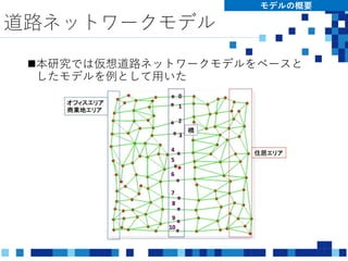 道路ネットワークモデル
本研究では仮想道路ネットワークモデルをベースと
したモデルを例として用いた
モデルの概要
 
