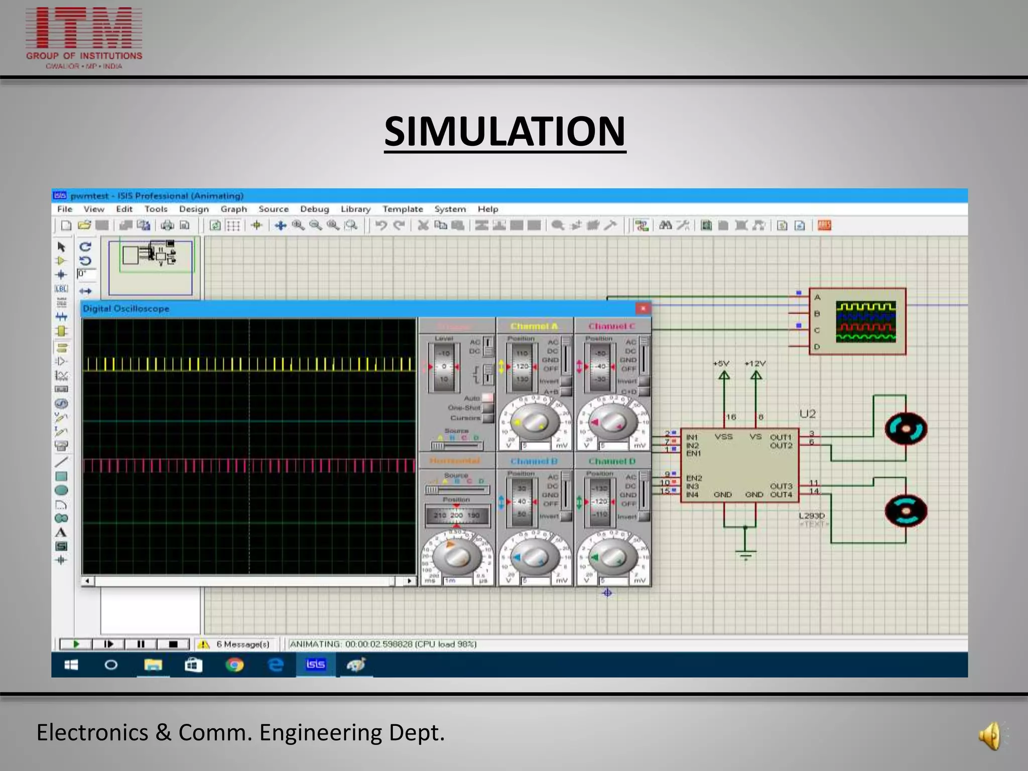 Electronics & Comm. Engineering Dept.
SIMULATION
 