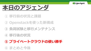 本日のアジェンダ
① 移行前の状況と課題
② Openstackを使った新構成
③ 負荷試験と移行メンテナンス
④ 移行後の状況
⑤ プライベートクラウドの使い勝手
⑥ まとめと今後
 