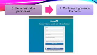 3. Llenar los datos
personales
4. Continuar ingresando
los datos
 