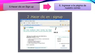 5.Hacer clic en Sign up
6. Ingresar a la página de
nuestro correo
 