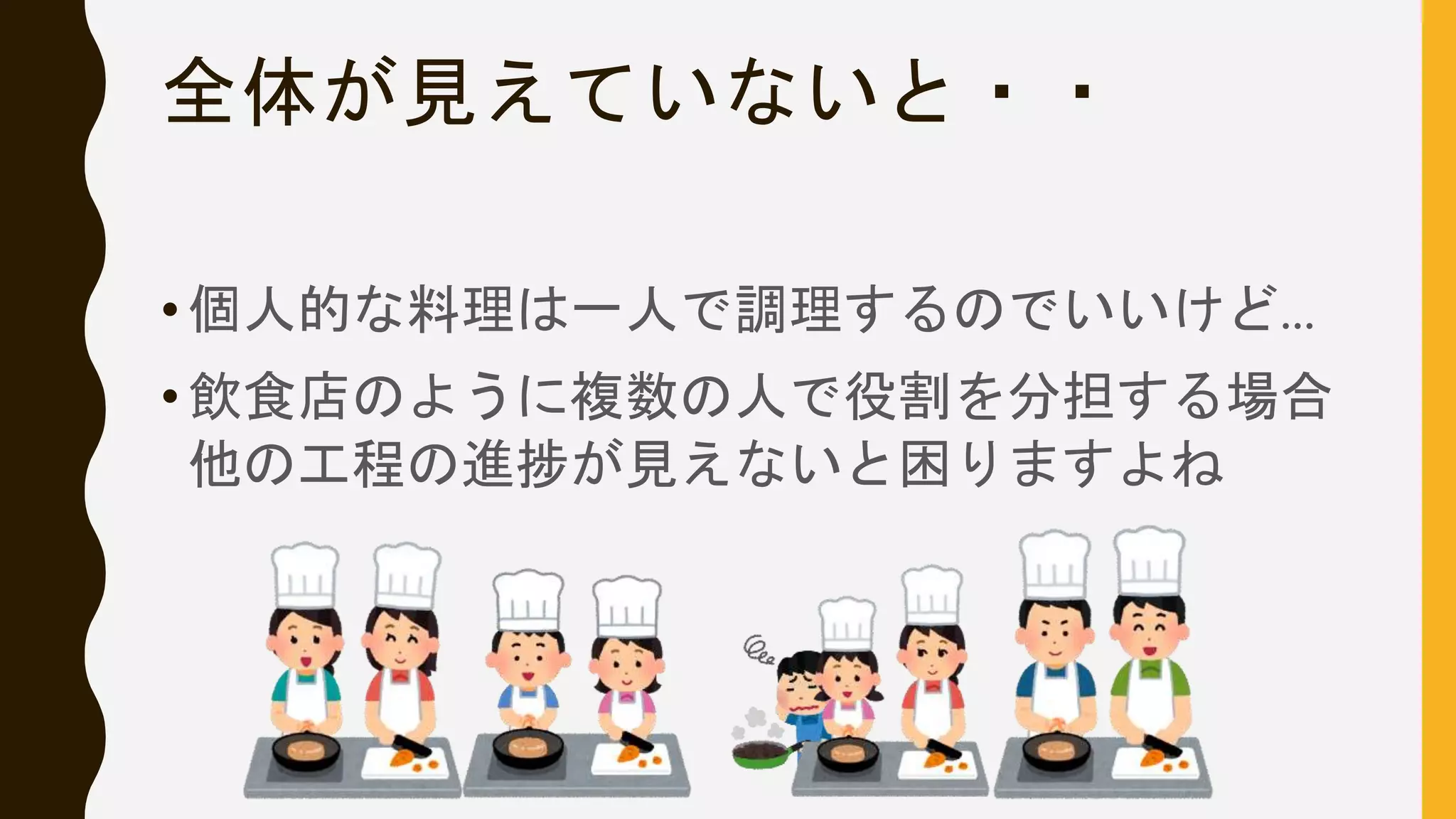 全体が見えていないと・・
•個人的な料理は一人で調理するのでいいけど...
•飲食店のように複数の人で役割を分担する場合
他の工程の進捗が見えないと困りますよね
 