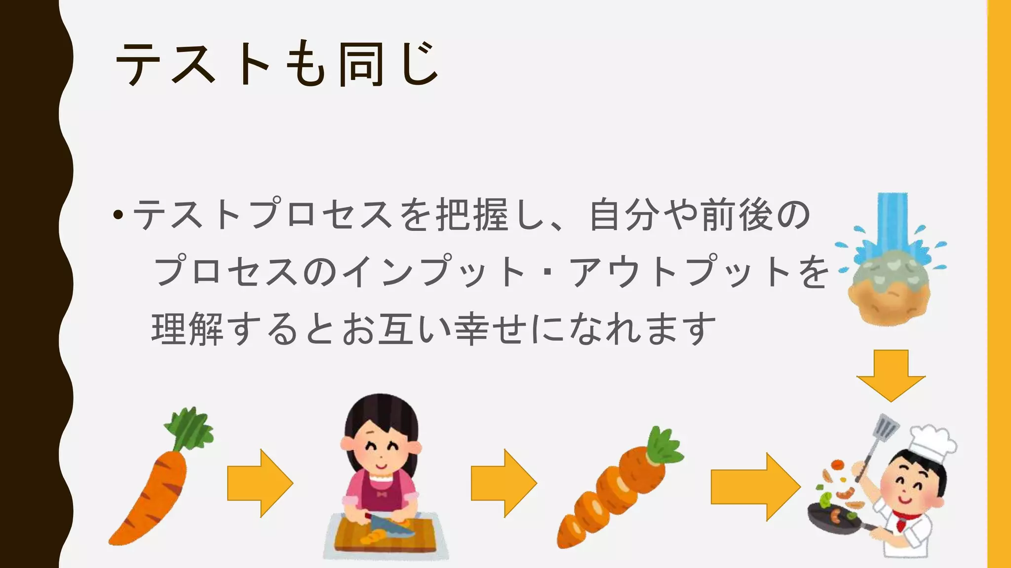 テストも同じ
•テストプロセスを把握し、自分や前後の
プロセスのインプット・アウトプットを
理解するとお互い幸せになれます
 