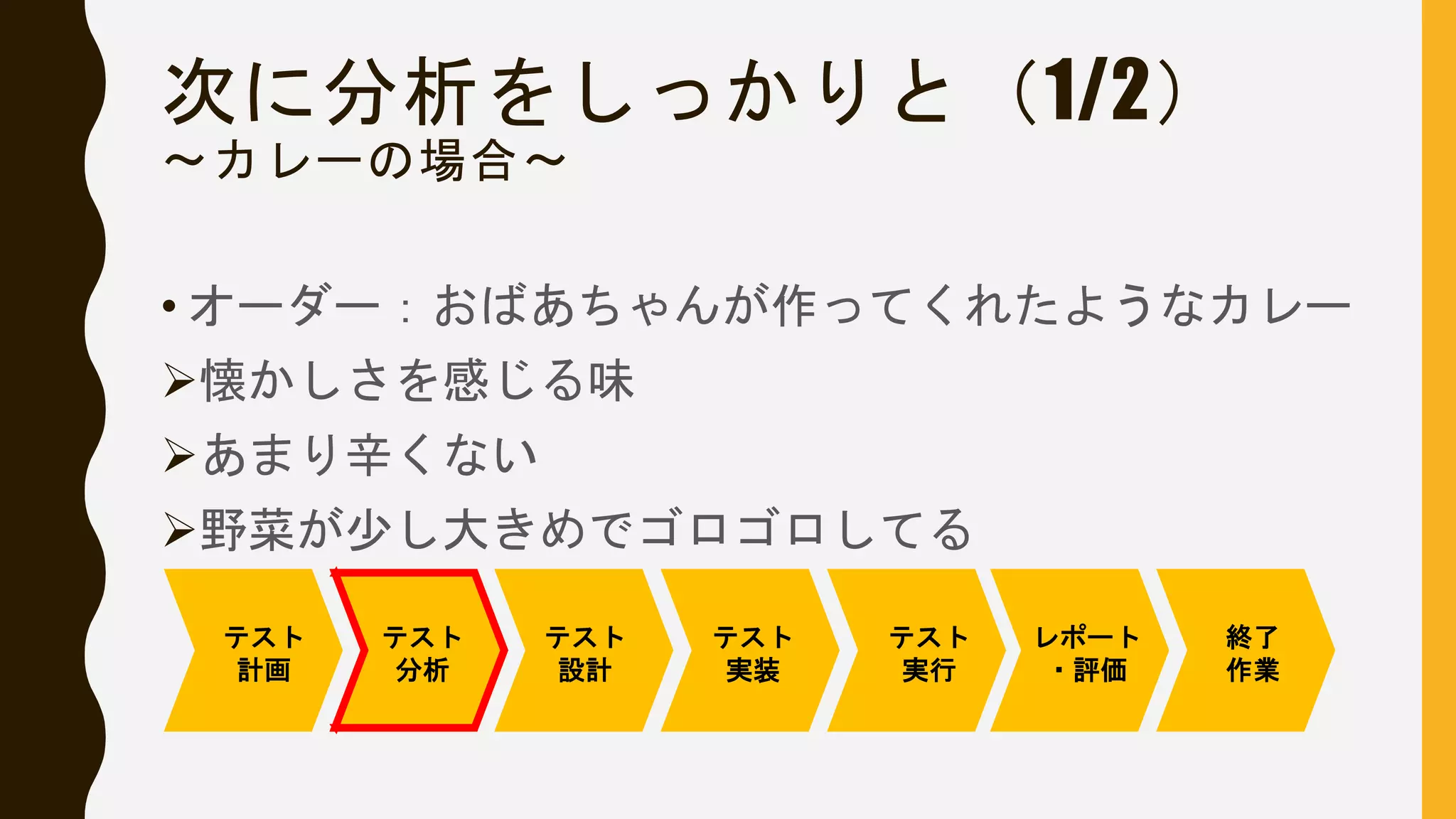 次に分析をしっかりと（1/2）
〜カレーの場合〜
• オーダー：おばあちゃんが作ってくれたようなカレー
懐かしさを感じる味
あまり辛くない
野菜が少し大きめでゴロゴロしてる
テスト
計画
テスト
分析
テスト
設計
テスト
実装
テスト
実行
レポート
・評価
終了
作業
 