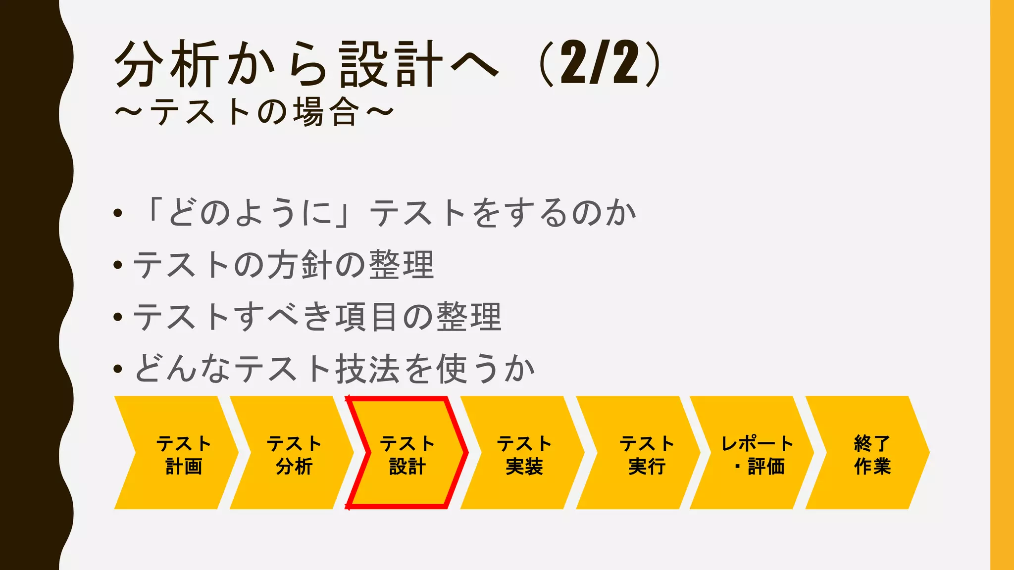 分析から設計へ（2/2）
〜テストの場合〜
• 「どのように」テストをするのか
• テストの方針の整理
• テストすべき項目の整理
• どんなテスト技法を使うか
テスト
計画
テスト
分析
テスト
設計
テスト
実装
テスト
実行
レポート
・評価
終了
作業
 