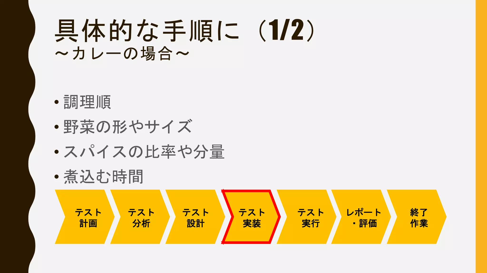 具体的な手順に（1/2）
〜カレーの場合〜
• 調理順
• 野菜の形やサイズ
• スパイスの比率や分量
• 煮込む時間
テスト
計画
テスト
分析
テスト
設計
テスト
実装
テスト
実行
レポート
・評価
終了
作業
 
