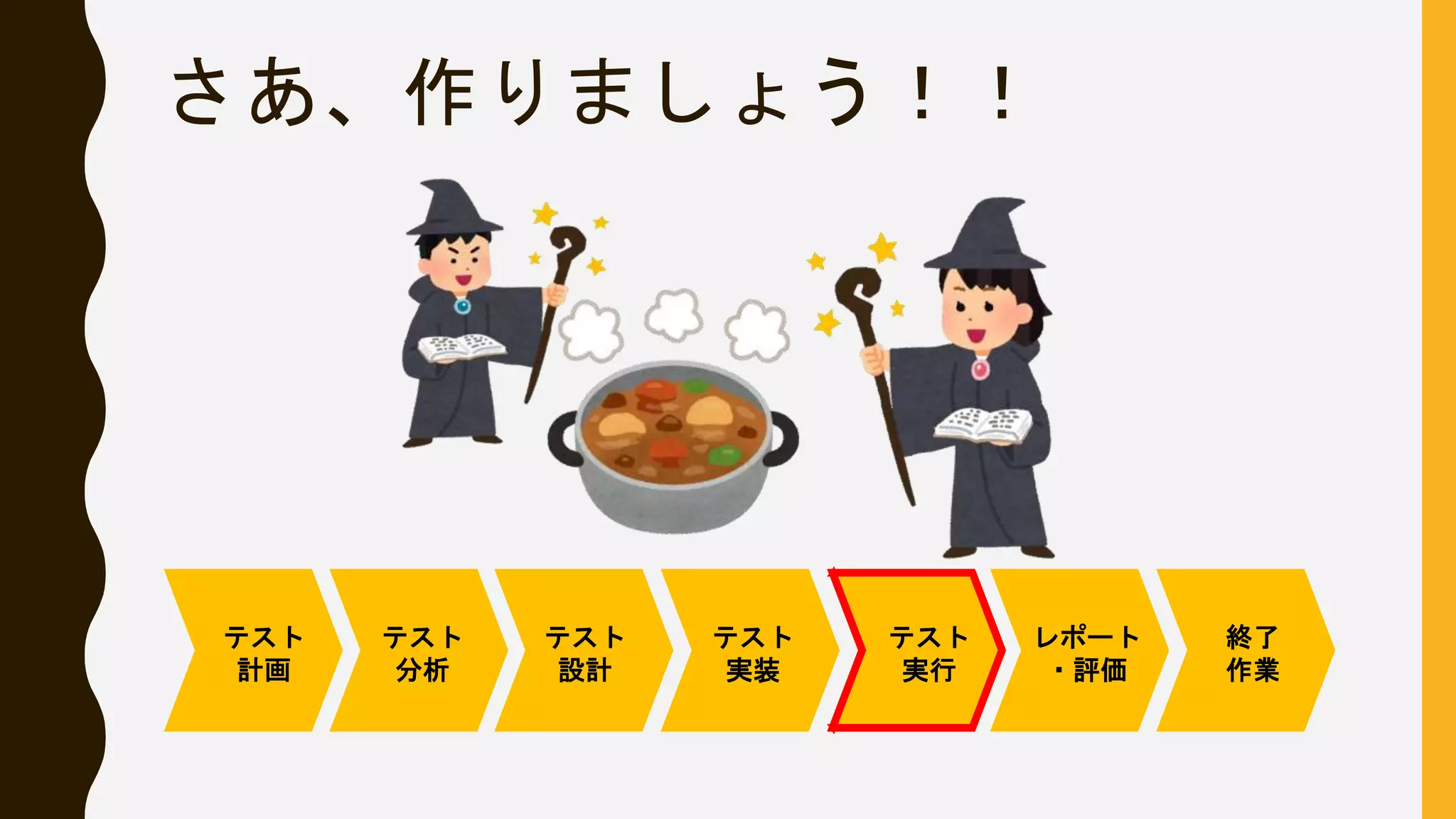 さあ、作りましょう！！
テスト
計画
テスト
分析
テスト
設計
テスト
実装
テスト
実行
レポート
・評価
終了
作業
 