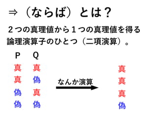⇒（ならば）とは？
２つの真理値から１つの真理値を得る
論理演算子のひとつ（二項演算）。
P Q
真
偽
真
偽
真
真
偽
偽
なんか演算
真
真
真
偽
 