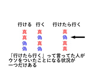 行ける 行く
真
偽
真
偽
真
真
偽
偽
真
偽
真
偽
真
偽
真
真
行けたら行く
「行けたら行く」って言ってた人が
ウソをついたことになる状況が
一つだけある
 