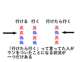 行ける 行く
真
偽
真
偽
真
真
偽
偽
真
偽
真
偽
真
偽
真
真
行けたら行く
「行けたら行く」って言ってた人が
ウソをついたことになる状況が
一つだけある
 