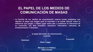 EL PAPEL DE LOS MEDIOS DE
COMUNICACIÓN DE MASAS
• La función de los medios de comunicación masiva puede analizarse con
relación al papel que juegan para la sociedad o se puede discutir sobre la
influencia que juegan, o deben jugar sobre ella y cuestionar la relevancia de
su contenido, sea éste formativo, educativo, informativo, noticioso, de
entretenimiento o diversión.
el papel del medio de comunicación
consiste
Distribuir
Hacer Llegar
Transmitir
Mensaje a un Público
Determinado
 
