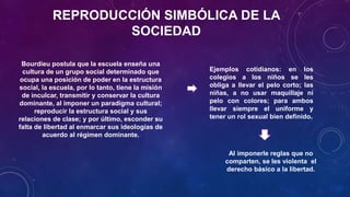 REPRODUCCIÓN SIMBÓLICA DE LA
SOCIEDAD
Bourdieu postula que la escuela enseña una
cultura de un grupo social determinado que
ocupa una posición de poder en la estructura
social, la escuela, por lo tanto, tiene la misión
de inculcar, transmitir y conservar la cultura
dominante, al imponer un paradigma cultural;
reproducir la estructura social y sus
relaciones de clase; y por último, esconder su
falta de libertad al enmarcar sus ideologías de
acuerdo al régimen dominante.
Ejemplos cotidianos: en los
colegios a los niños se les
obliga a llevar el pelo corto; las
niñas, a no usar maquillaje ni
pelo con colores; para ambos
llevar siempre el uniforme y
tener un rol sexual bien definido.
Al imponerle reglas que no
comparten, se les violenta el
derecho básico a la libertad.
 