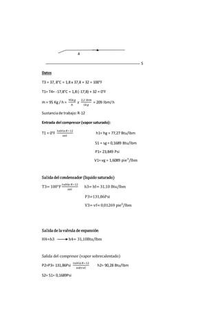 4
S
Datos
T3 = 37, 8°C = 1,8 x 37,8 + 32 = 100°F
T1= T4= -17,8°C = 1,8 (-17,8) + 32 = 0°F
ṁ = 95 Kg / h =
95𝑘𝑔
ℎ
𝑥
2,2 𝑙𝑏𝑚
1𝑘𝑔
= 209 lbm/h
Sustanciade trabajo:R-12
Entrada del compresor (vapor saturado):
T1 = 0°F
𝑡𝑎𝑏𝑙𝑎 𝑅−12
𝑠𝑎𝑡
h1= hg = 77,27 Btu/lbm
S1 = sg= 0,1689 Btu/lbm
P1= 23,849 Psi
V1= vg = 1,6089 pie³/lbm
Salida del condensador (liquido saturado)
T3= 100°F
𝑡𝑎𝑏𝑙 𝑎 𝑅−12
𝑠𝑎𝑡
h3= hf= 31,10 Btu/lbm
P3=131,86Psi
V3= vf=0,01269 pie³/lbm
Salida de la valvula de expansión
H4=h3 h4= 31,10Btu/lbm
Salida del compresor (vapor sobrecalentado)
P2=P3= 131,86Psi
𝑡𝑎𝑏𝑙𝑎 𝑅−12
𝑠𝑜𝑏𝑟𝑒𝐶
h2= 90,28 Btu/lbm
S2= S1= 0,1689Psi
 