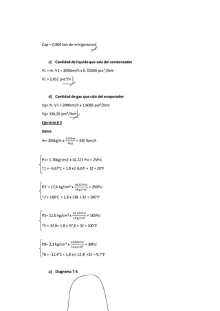 Cap = 0,804 ton de refrigeracion
c) Cantidad de liquidoque sale del condensador
VL = ṁ. V3 = 209lbm/h x 0, 01269 pie³/lbm
VL = 2,652 pie³/h
d) Cantidad de gas que sale del evaporador
Vg= ṁ. V1 = 209lbm/h x 1,6089 pie³/lbm
Vg= 336,26 pie³/lbm
Ejercicio# 2
Datos
ṁ= 200kg/h x
2,2𝑙𝑏𝑚
1𝑘𝑔
= 440 lbm/h
P1= 1,76kg/cm2 x 14,223 Psi = 25Psi
T1 = -6,67°C = 1,8 x (-6,67) + 32 = 20°F
P2' = 17,6 kg/cm² x
14,223𝑃𝑠𝑖
1𝑘𝑔/𝑐𝑚²
= 250Psi
T2'= 138℃ = 1,8 x 138 + 32 = 280℉
P5= 11,6 kg/cm²x
14,223𝑃𝑠𝑖
1𝑘𝑔/𝑐𝑚²
= 165Psi
T5 = 37,8= 1,8 x 37,8 + 32 = 100℉
P8= 2,1 kg/cm² x
14,223𝑃𝑠𝑖
1𝑘𝑔/𝑐𝑚²
= 30Psi
T8 = -12,4℃ = 1,8 x (-12,4) +32 = 9,7℉
a) Diagrama T-S
 