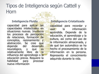 Tipos de Inteligencia según Cattell y
Horn
Inteligencia Fluida
capacidad para aplicar las
capacidades intelectuales en
situaciones nuevas. Involucra
los procesos de percepción
de relaciones, formación de
conceptos, razonamiento y
abstracción. Se cree que
depende del desarrollo
neurológico, y que es
relativamente libre de la
influencia del aprendizaje o la
educación previa. Requiere la
habilidad para procesar
nueva información
Inteligencia Cristalizada
capacidad para recordar y
usar la información
aprendida. Depende de la
educación, el aprendizaje y la
cultura, así como del uso de
la información almacenada, y
de qué tan automático se ha
hecho el procesamiento de la
información en la persona.
Representa el conocimiento
adquirido durante la vida.
 
