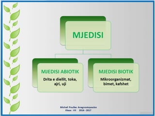 Slideshare...Një mjedis i gjelbër...Një jetë e shëndetshme ...!!!