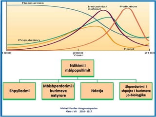 Slideshare...Një mjedis i gjelbër...Një jetë e shëndetshme ...!!!