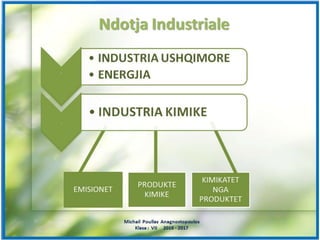 Slideshare...Një mjedis i gjelbër...Një jetë e shëndetshme ...!!!