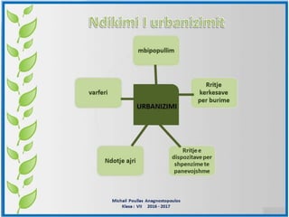 Slideshare...Një mjedis i gjelbër...Një jetë e shëndetshme ...!!!