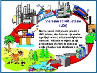 Slideshare...Një mjedis i gjelbër...Një jetë e shëndetshme ...!!!