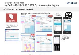 Copyright © Tribeck Strategies Inc. All rights Reserved. 62017/2/6
デジタルマーケティング支援
インターネット予約システム：Reservation Engine
リザベーション・エンジンを構成する基本機能
予約管理
●予約受付状況が一目で分る、
タイムライン形式の表示
（管理画面）
●様々な業種、用途にあった予約画面（予約枠）の作成と予約データの
管理が可能
●公開側画面はスマー
トフォンに最適化
●公開側画面は
フィーチャーフォン
（従来型携帯電話）
にも対応
 