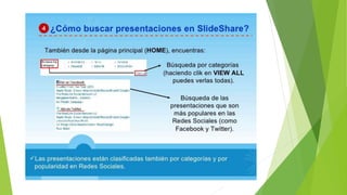 Slideshare